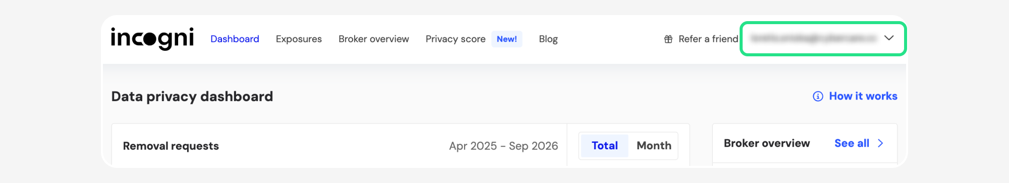 Incogni dashboard with account email menu highlighted