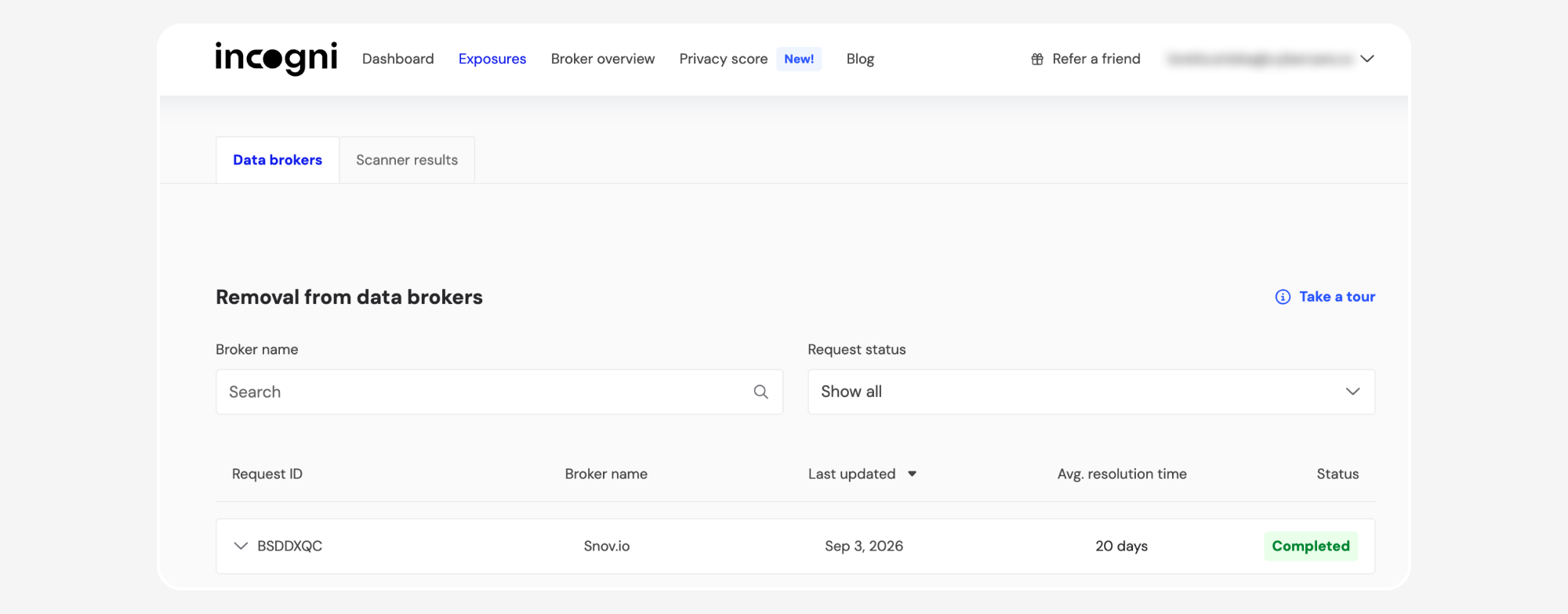 Incogni Exposures Data brokers tab listing removal requests