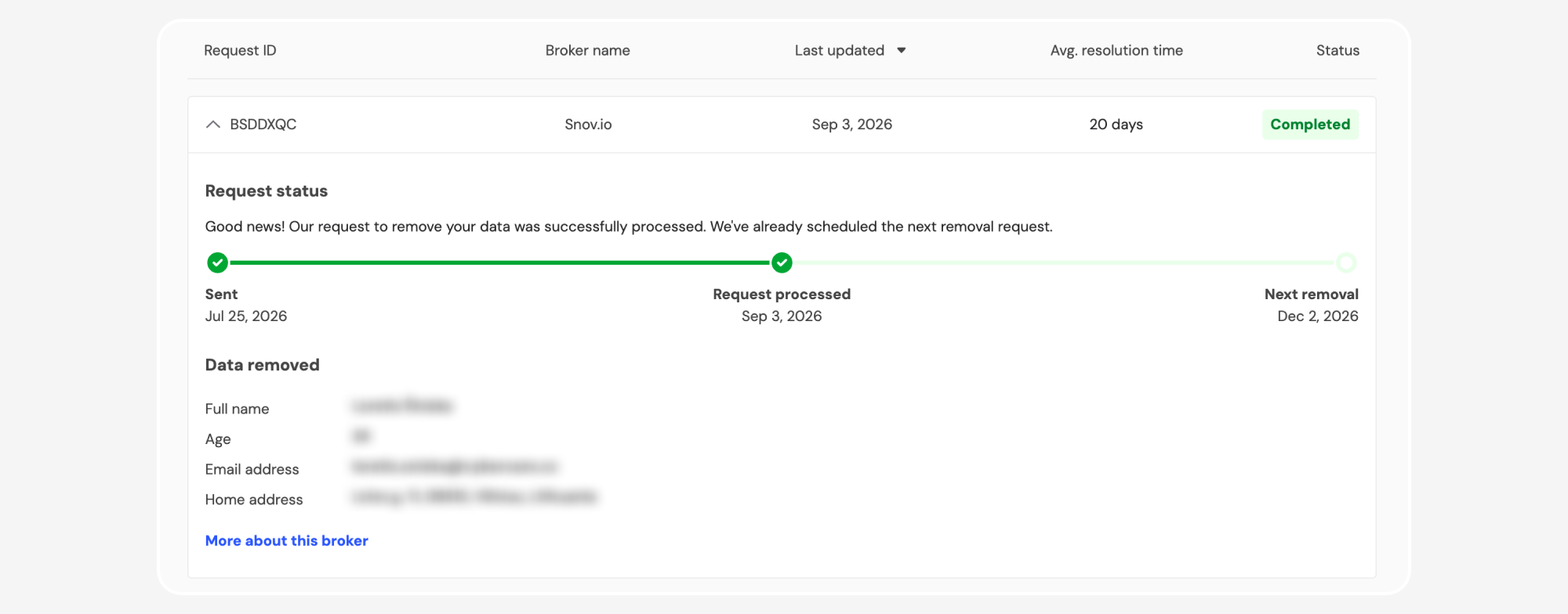 Expanded data broker request with timeline and data removed