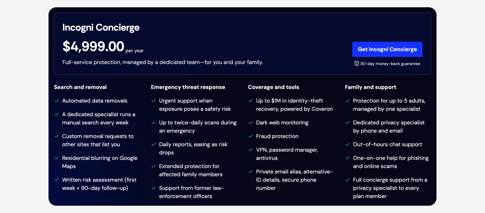 Incogni Concierge plan with Get Incogni Concierge