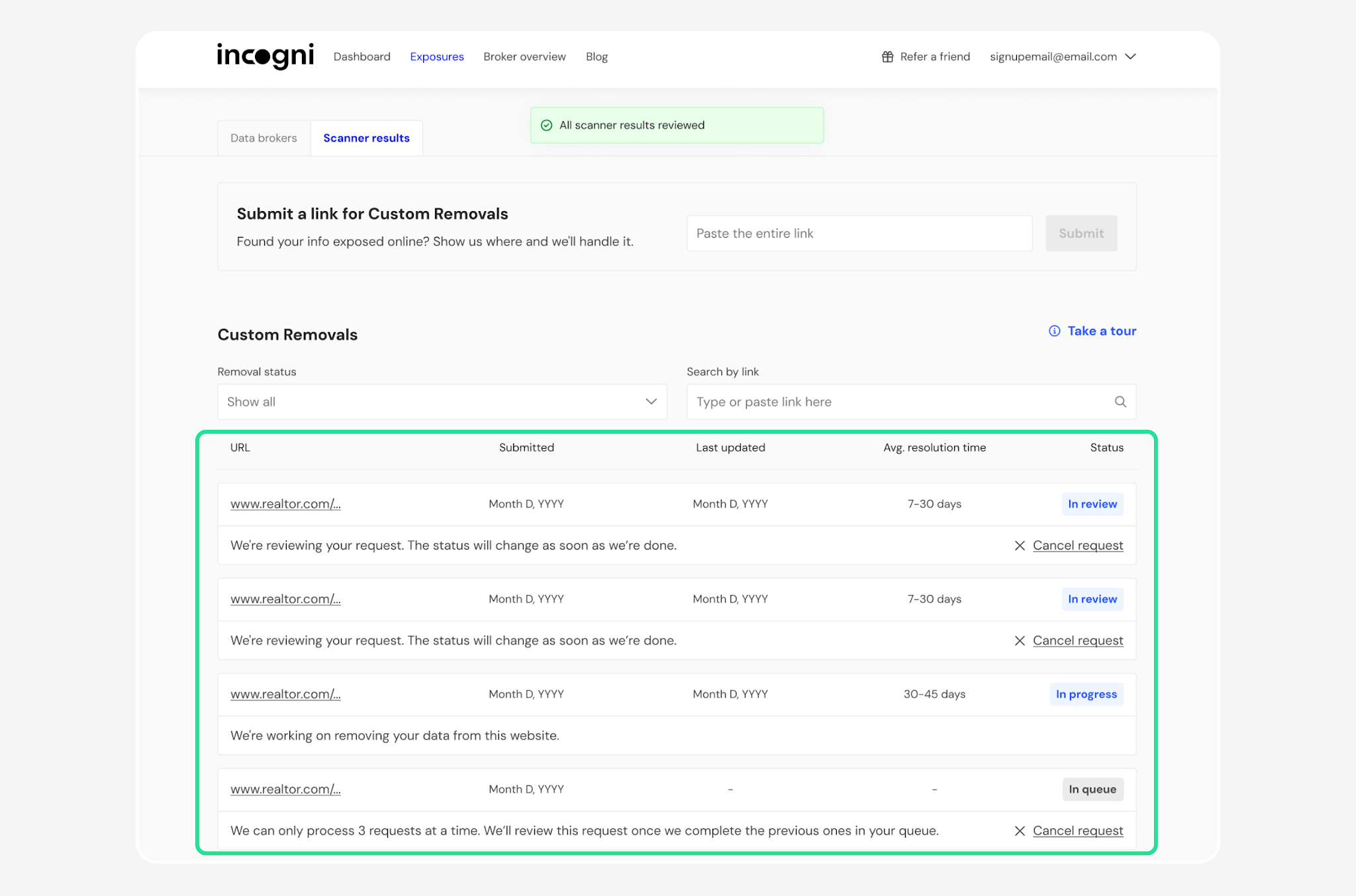 Custom Removals list with In review, In progress, and In queue statuses highlighted